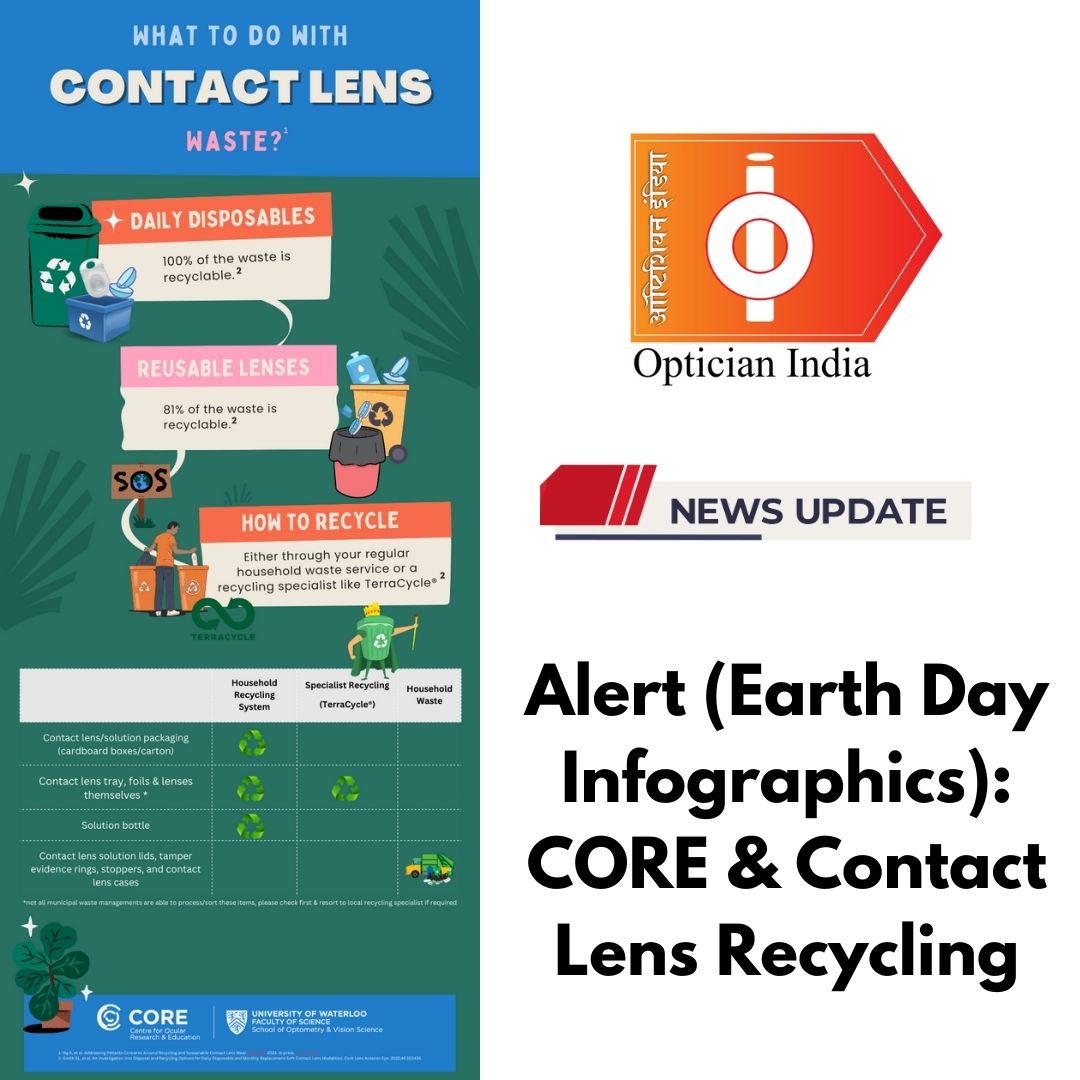 Alert_(Earth_Day_Infographics)_CORE_Contact_Lens_Recycling.jpg
